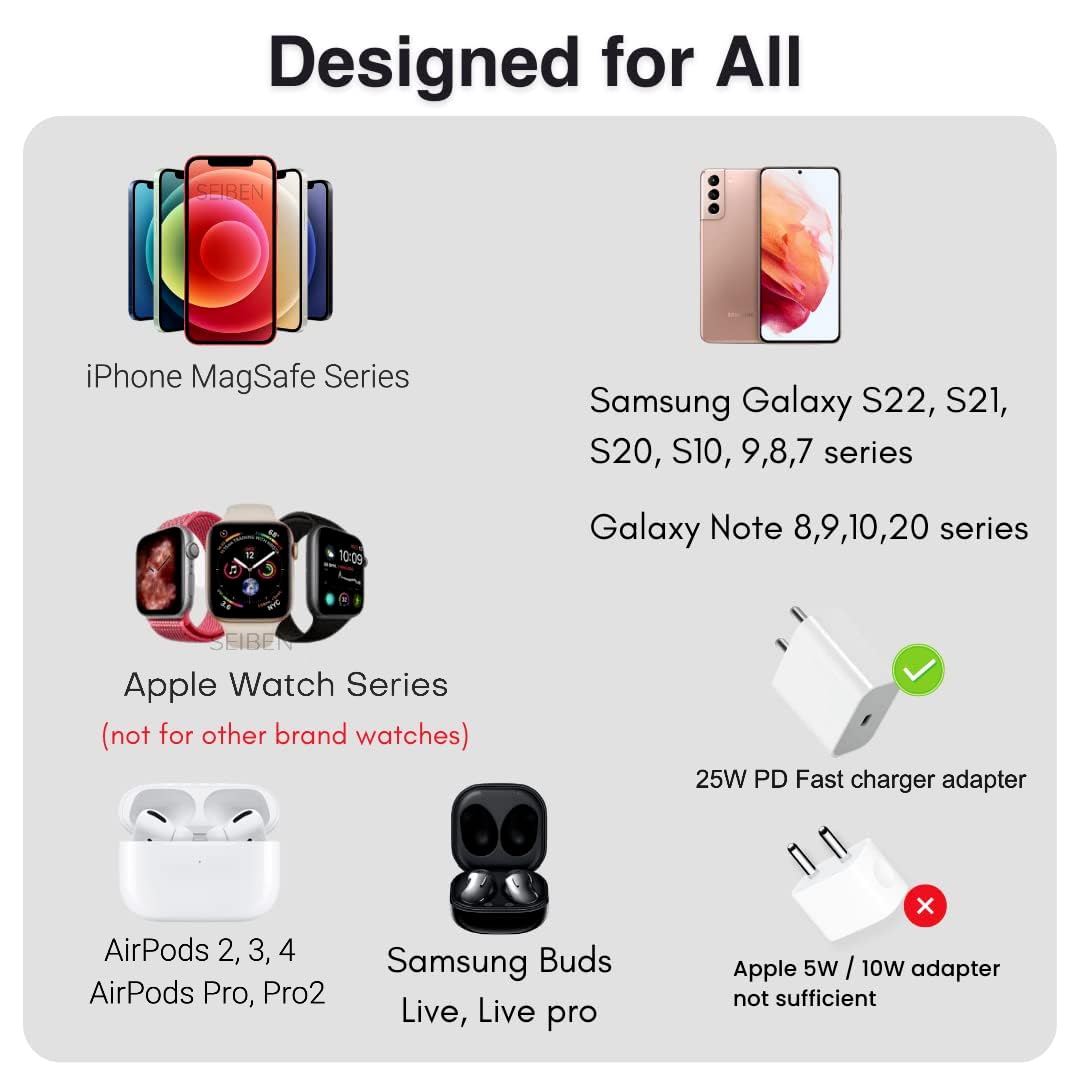 Apple 3-in-1 MagSafe Wireless Charger | 23W Fast Foldable Charging Dock for iPhone 12-17, Apple Watch & AirPods | 7-Day Money Back Guarantee – Matte Black and White