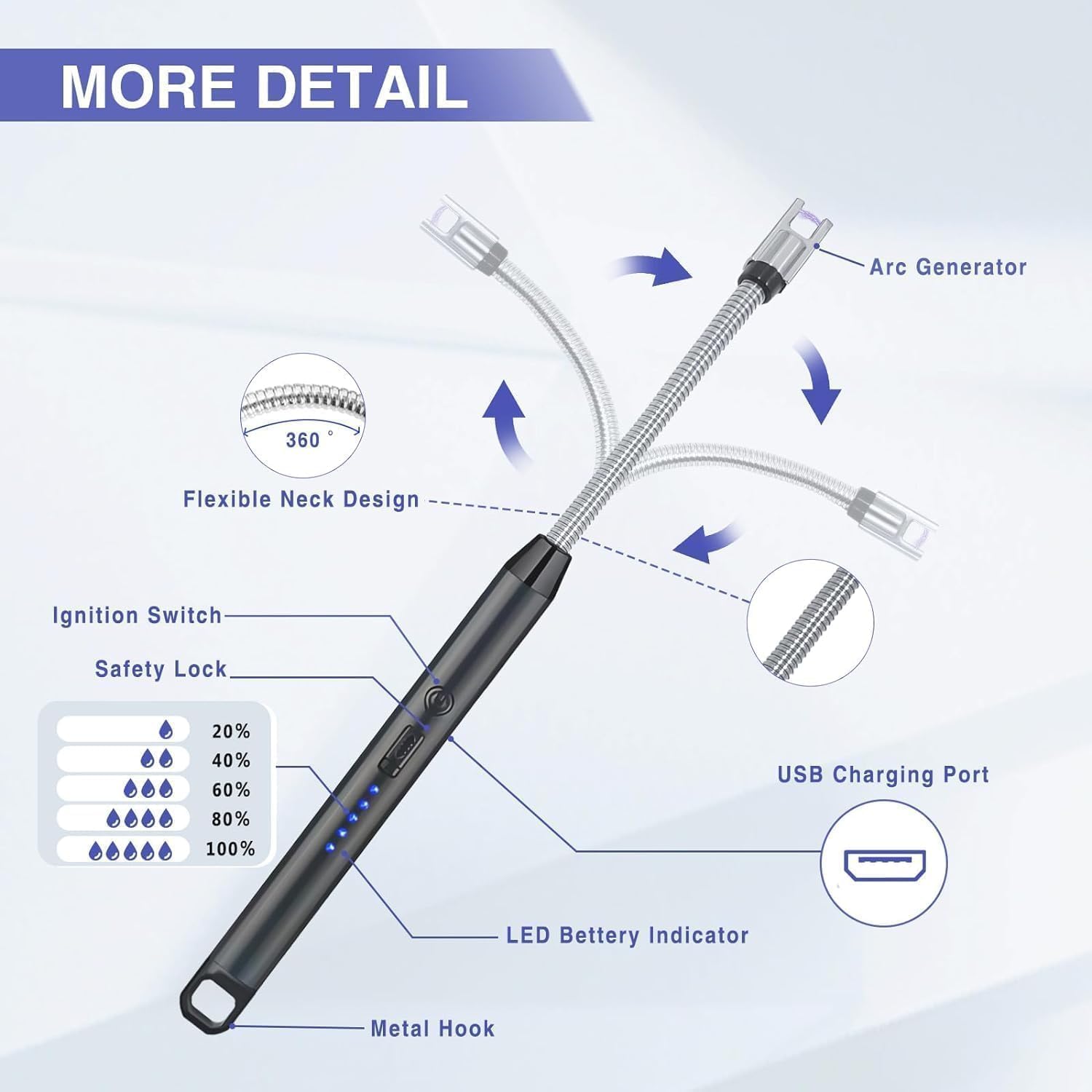 Elitec USB Rechargeable Electric Gas Lighter for Kitchen, Multi Purpose - 360 Degree Flexible & Windproof